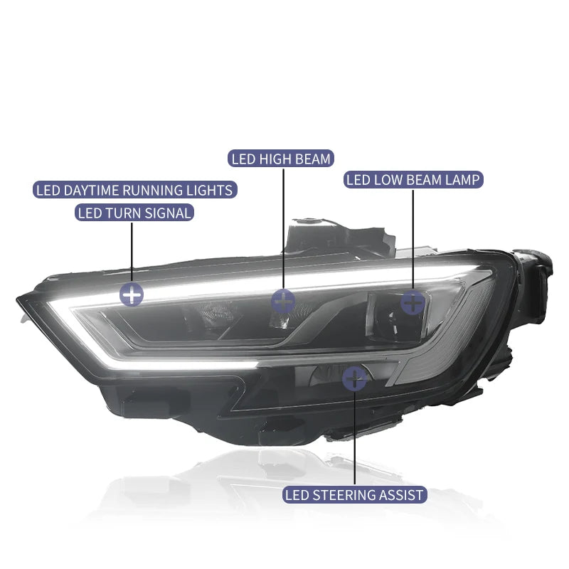 Vorsprung Parts' Audi A3 LED Projector Headlights (2017-2020)