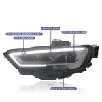 Vorsprung Parts' Audi A3 LED Projector Headlights (2017-2020)