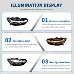 Vorsprung Parts Audi A6 LED Matrix DRL Headlamp — view 4